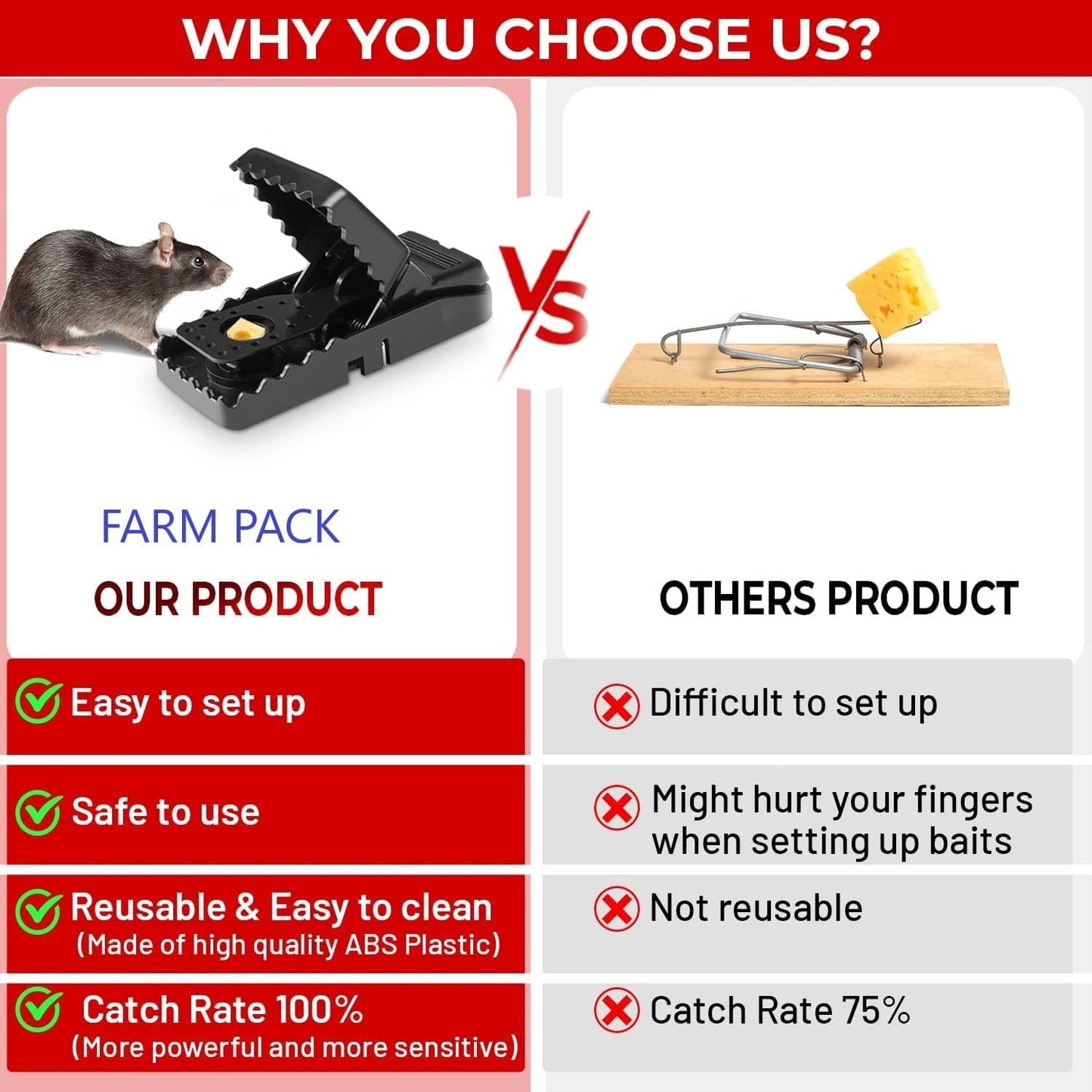 Heavy-Duty Black Mouse Trap 🐭💥 | Safe, Reusable & Powerful Grip